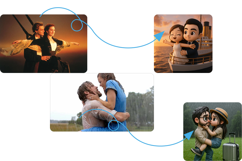 Movie Iconic Scene Couple Avatar Generator